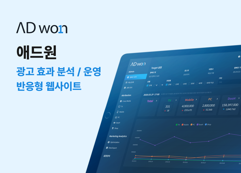 애드원 광고 효과 분석/운영 웹사이트