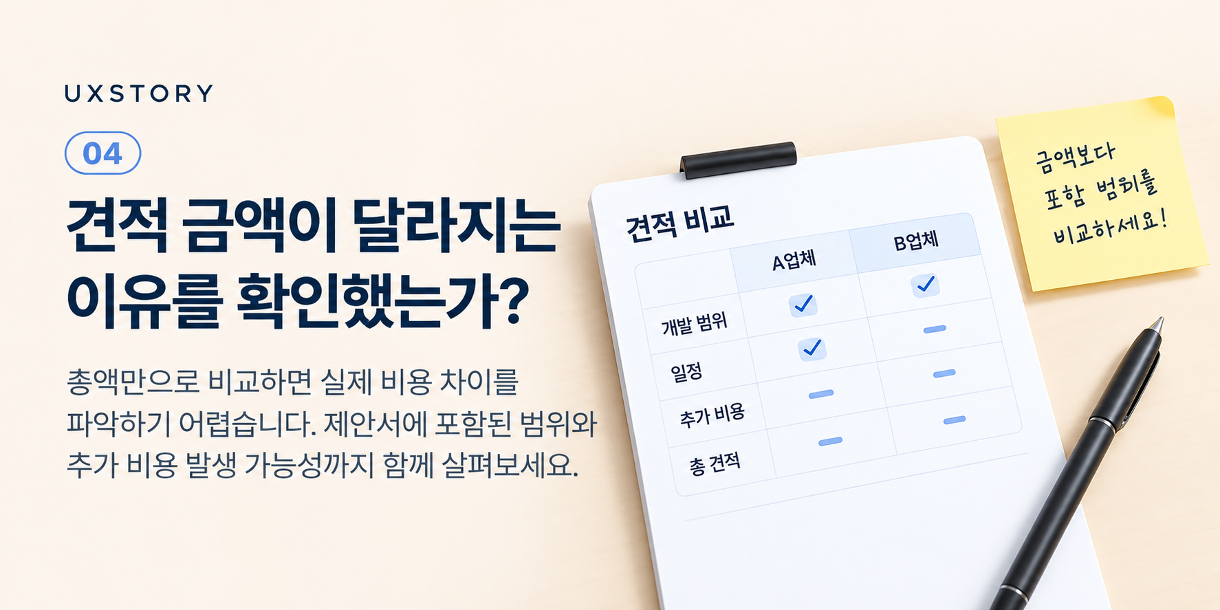 견적 금액보다 포함 범위와 추가 비용 발생 가능성을 비교하세요.